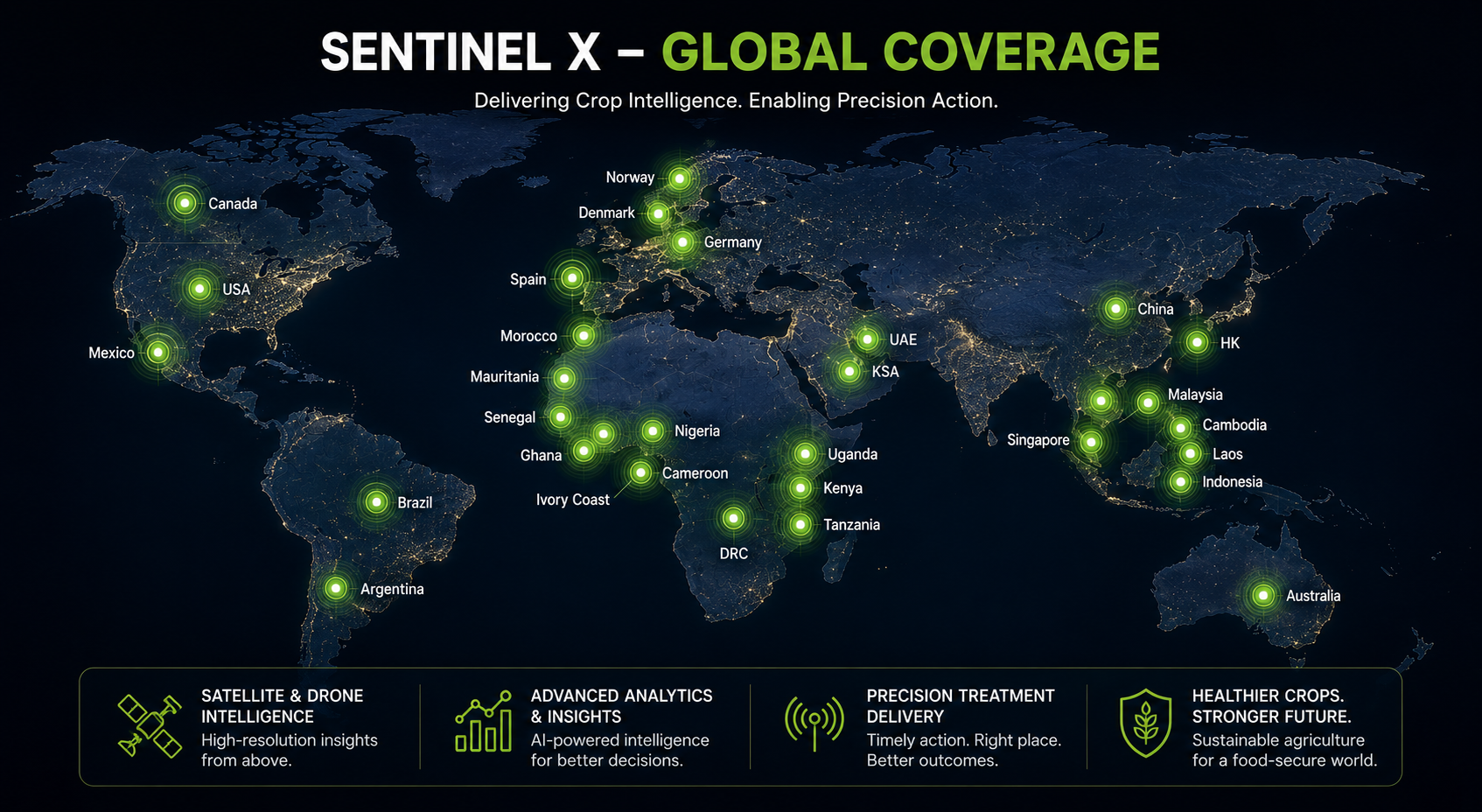Operating in countries